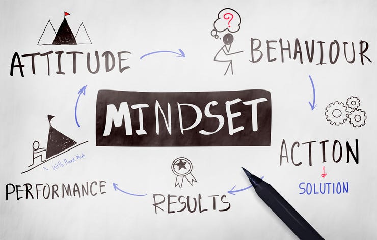 mindset menjadi magnet rezeki